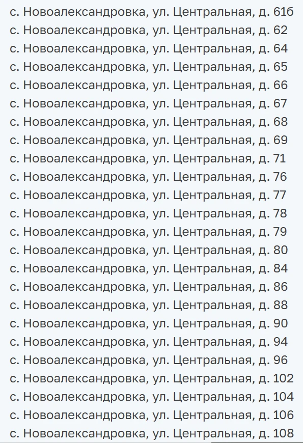 На Сірогозщині окупанти визнали “безгоспними” ще 433 будинки і квартири (список)