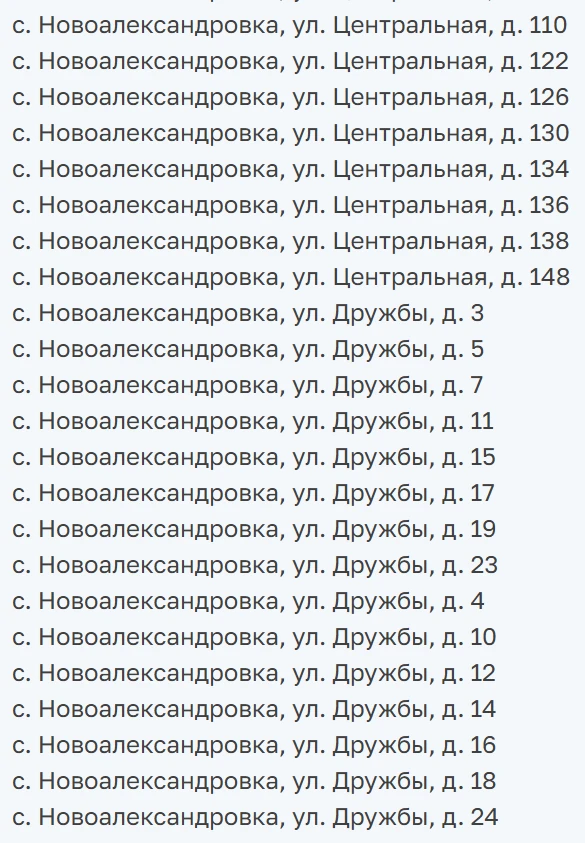 На Сірогозщині окупанти визнали “безгоспними” ще 433 будинки і квартири (список)
