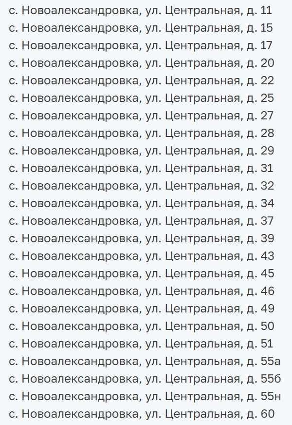 На Сірогозщині окупанти визнали “безгоспними” ще 433 будинки і квартири (список)