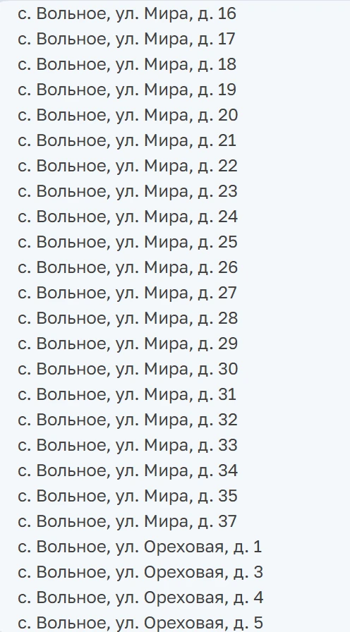 На Сірогозщині окупанти визнали “безгоспними” ще 433 будинки і квартири (список)
