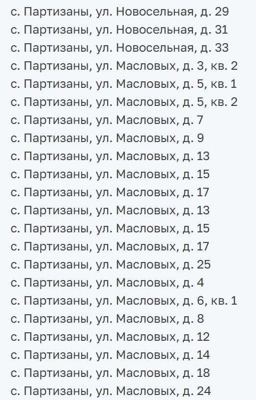 На Сірогозщині окупанти визнали “безгоспними” ще 433 будинки і квартири (список)