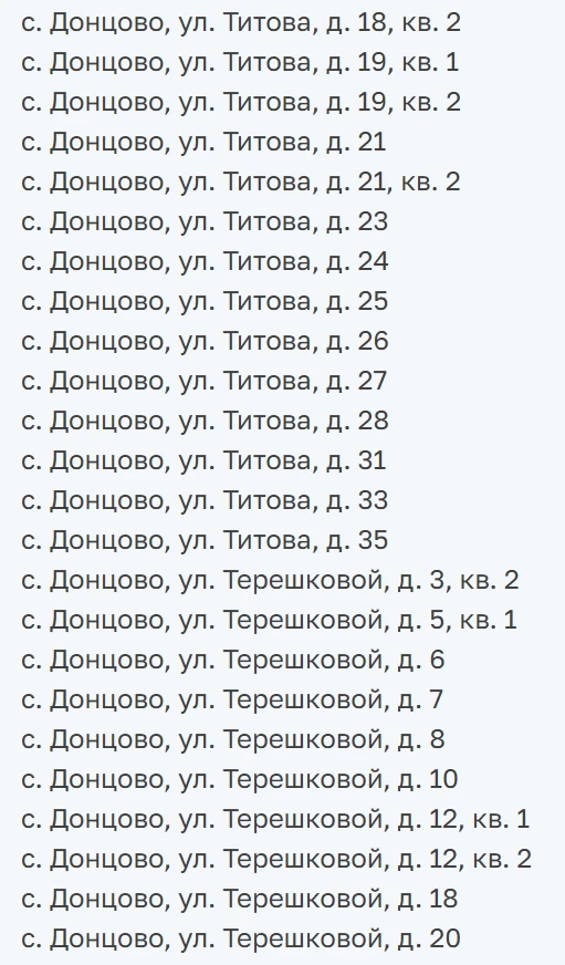 На Сірогозщині окупанти визнали “безгоспними” ще 433 будинки і квартири (список)