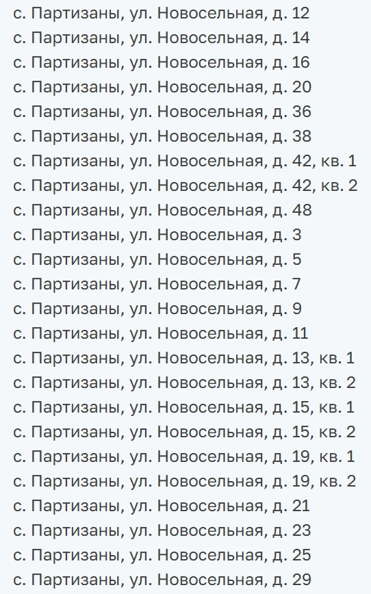 На Сірогозщині окупанти визнали “безгоспними” ще 433 будинки і квартири (список)