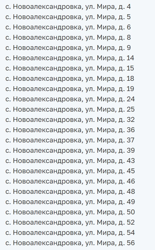 На Сірогозщині окупанти визнали “безгоспними” ще 433 будинки і квартири (список)