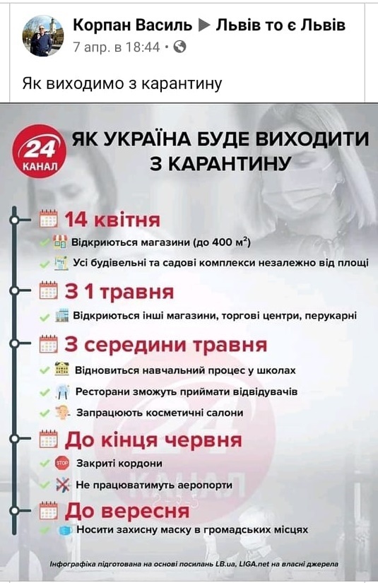 Скіншот з Facebook
