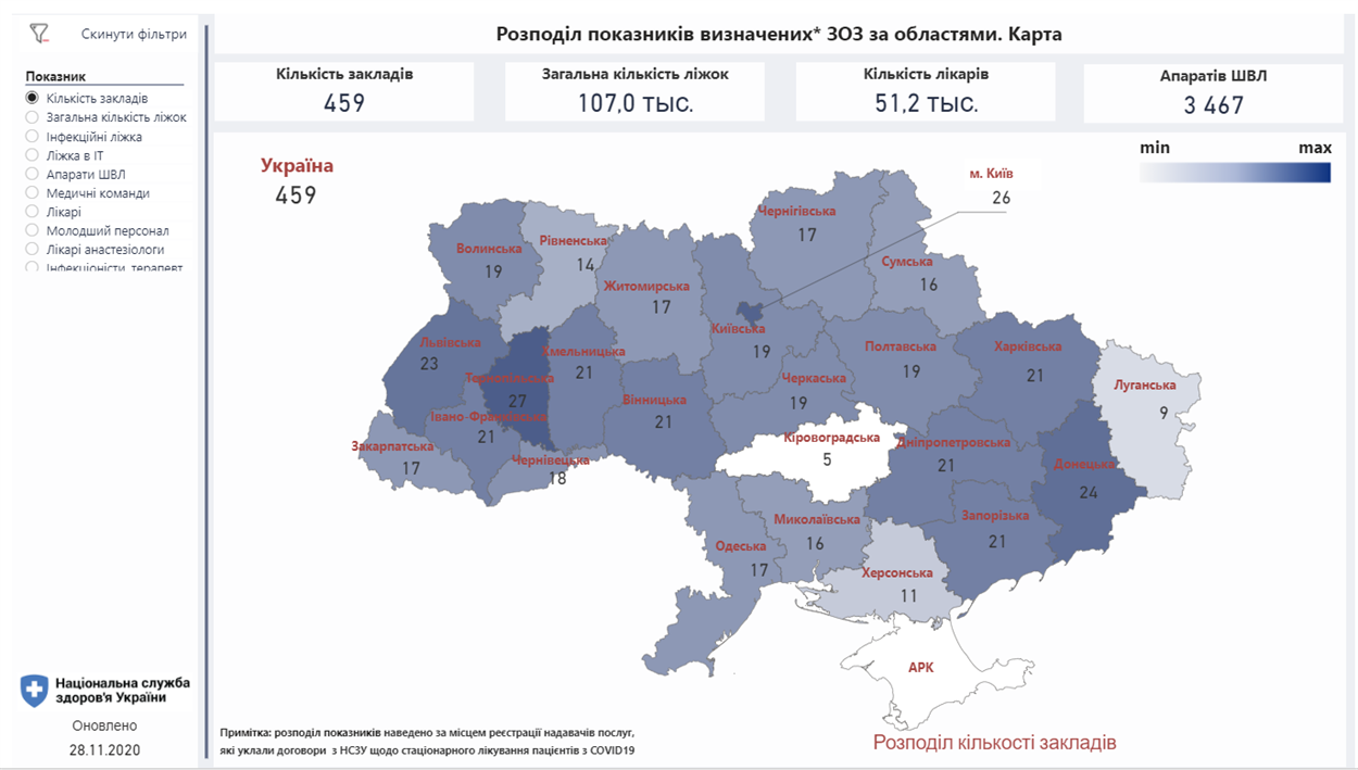 Скріншот з сайту nszu.gov.ua