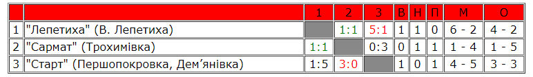 Скріншот genicheskrff.at.ua
