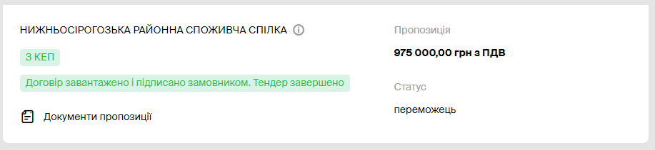 Скріншот зі сторінки zakupki.prom.ua
