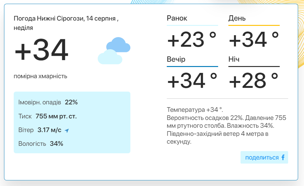 Фото: скріншот meteo.uа