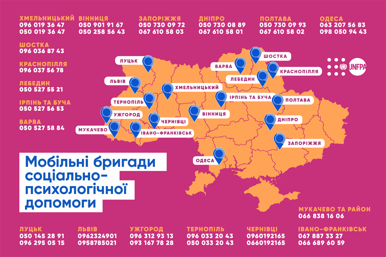Скрін: сайт ukraine.unfpa.org