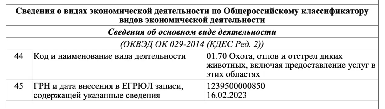 Скріншот