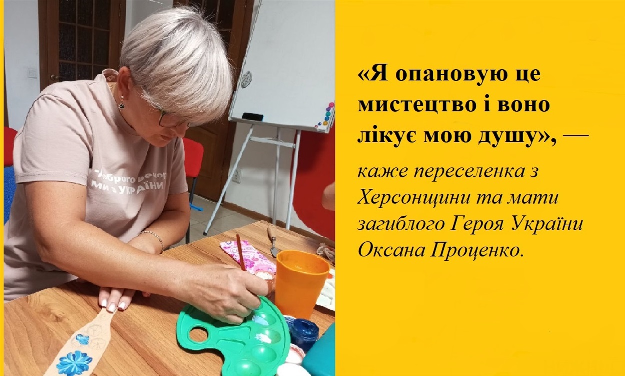 Оксана Проценко