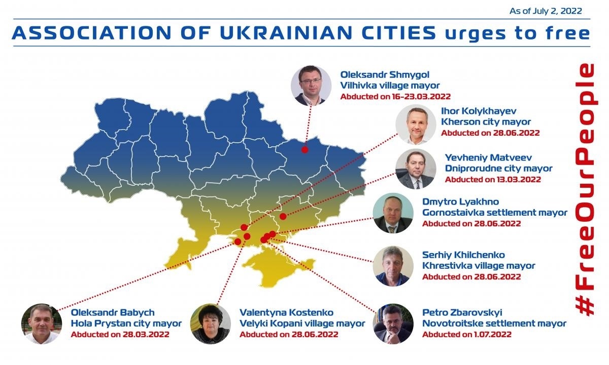 Фотоколаж з сайту Асоціації міст і сіл України
