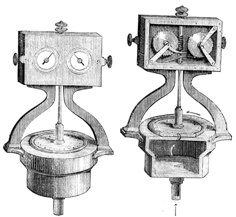 Сирена зразка 1860 року