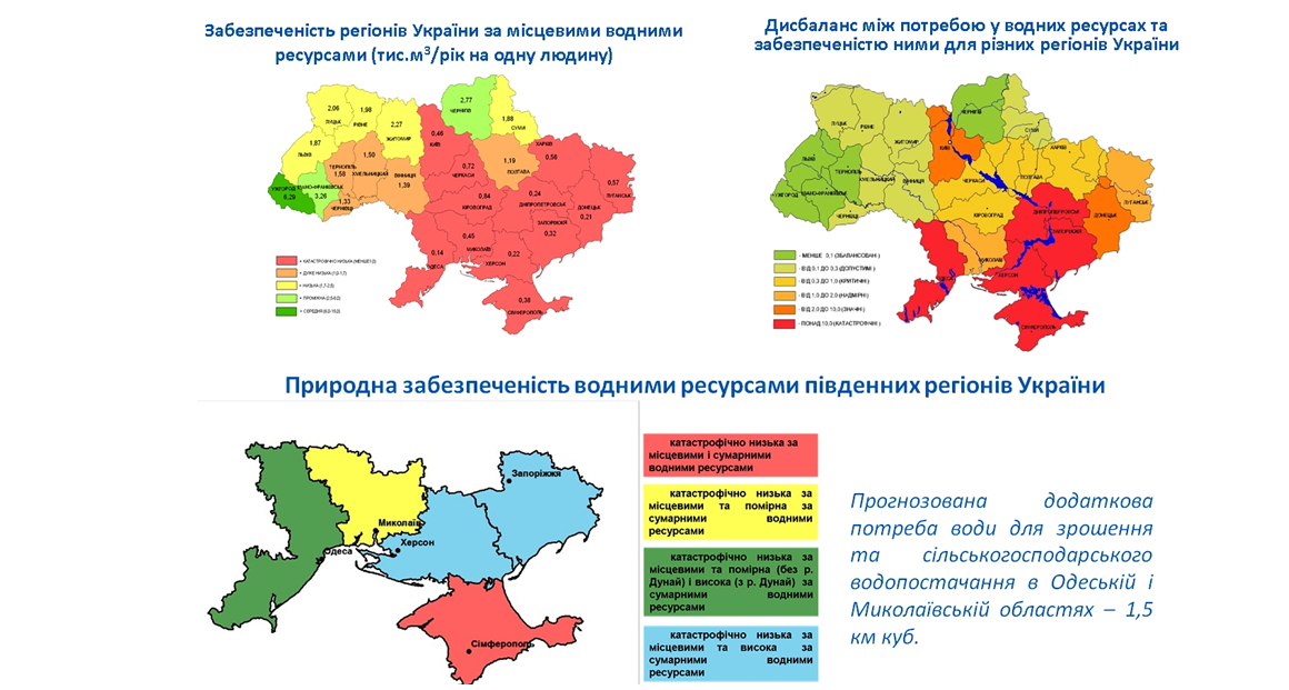 Забезпеченість водними ресурсами регіонів України