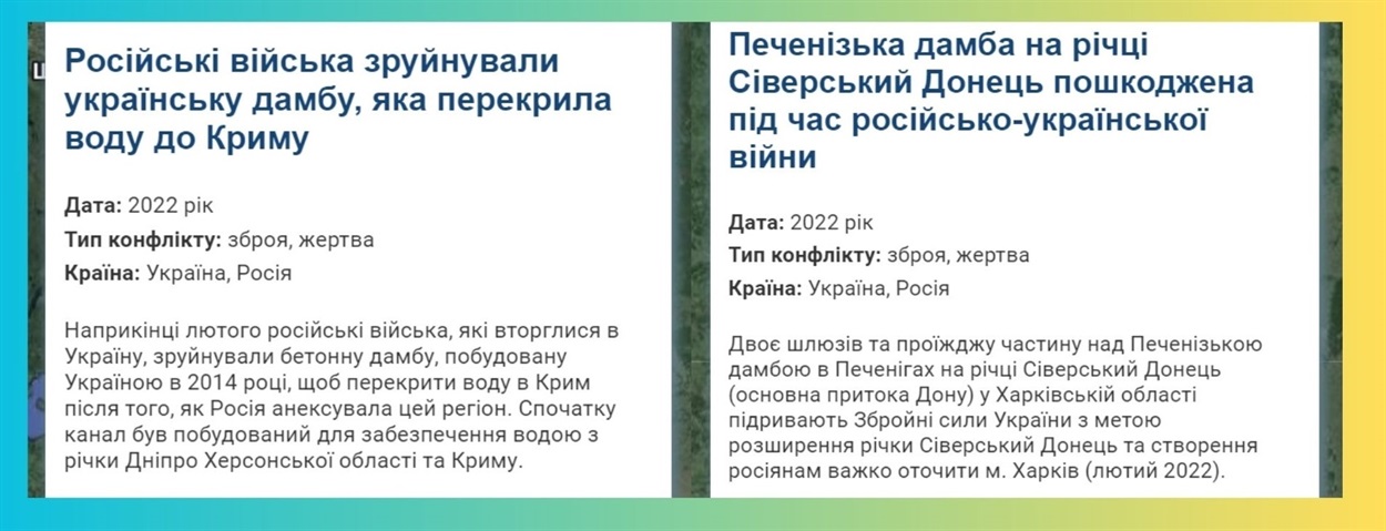 Скриншот карти “Хронології водних конфліктів у світі”