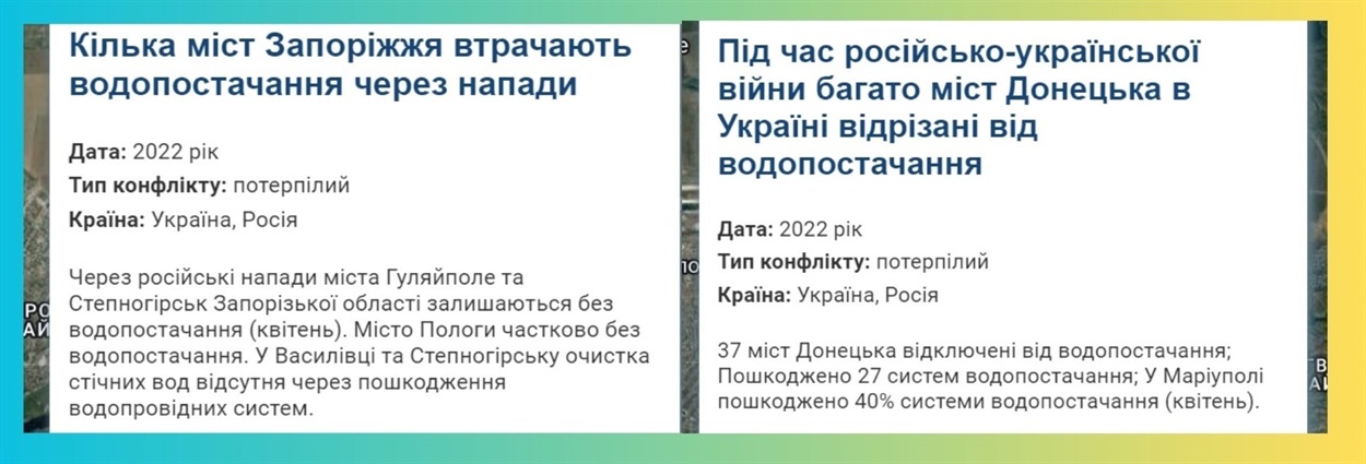 Скриншот карти “Хронології водних конфліктів у світі”