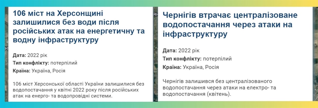 Скриншот карти “Хронології водних конфліктів у світі”