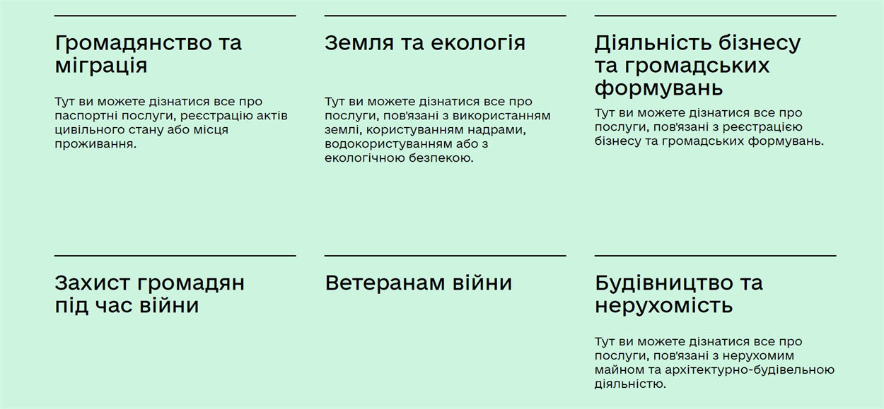 Скриншот cnap.ns-gromada.gov.ua