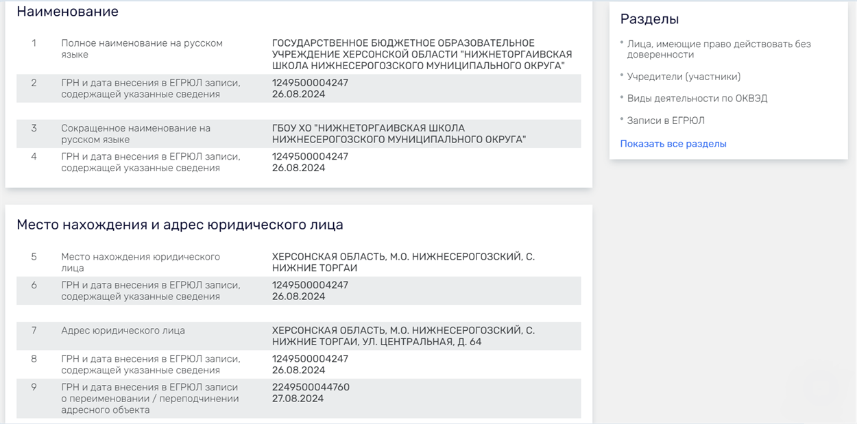 Скриншот реєстрації Нижньоторгаївської школи в російському реєстрі юридичних осіб.
