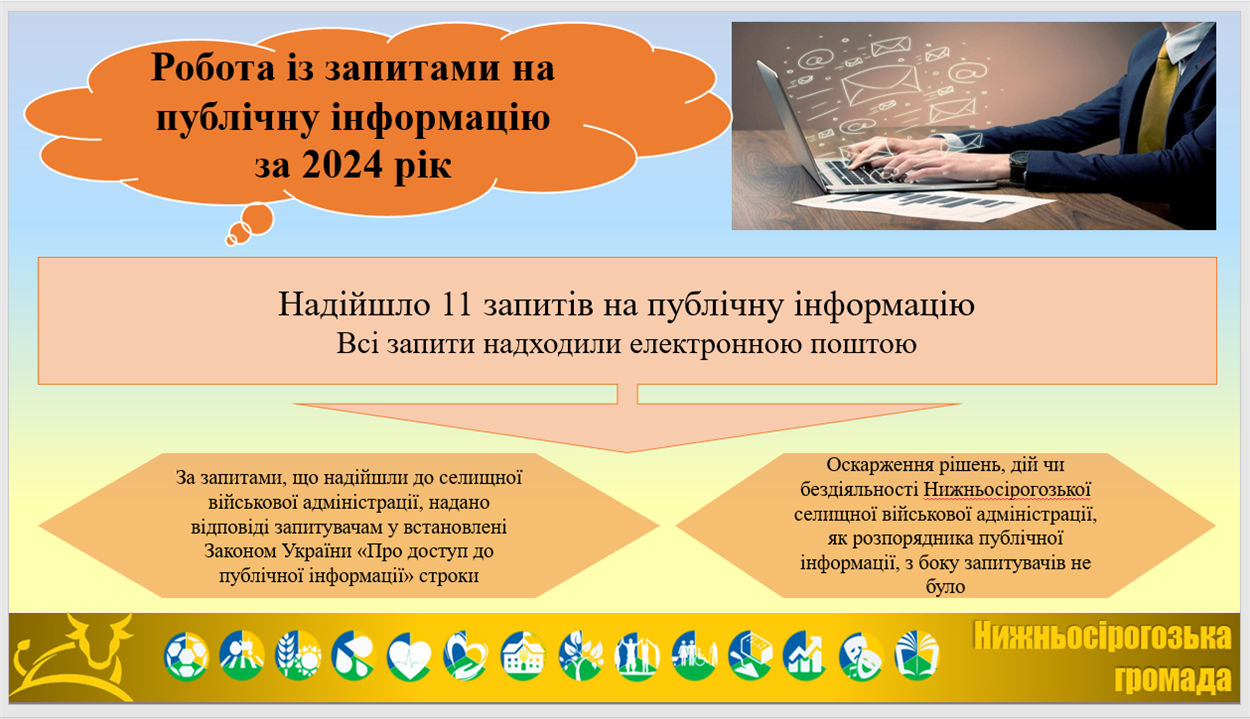 Скриншот з сайту Нижньосірогозької селищної ради 