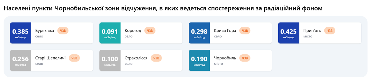 Скриншот Saveecobot