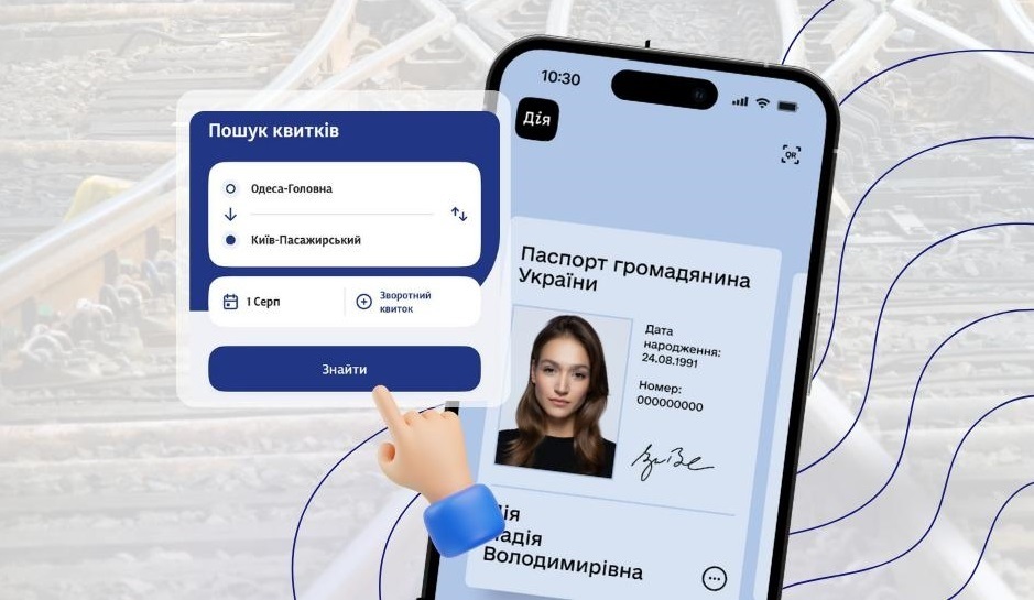 Візуалізація: Телеграм-канал Укрзалізниця
