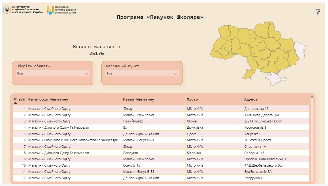 Інтерактивна мапа “Програма “Пакунок школяра”. Скриншот: msp.gov.ua