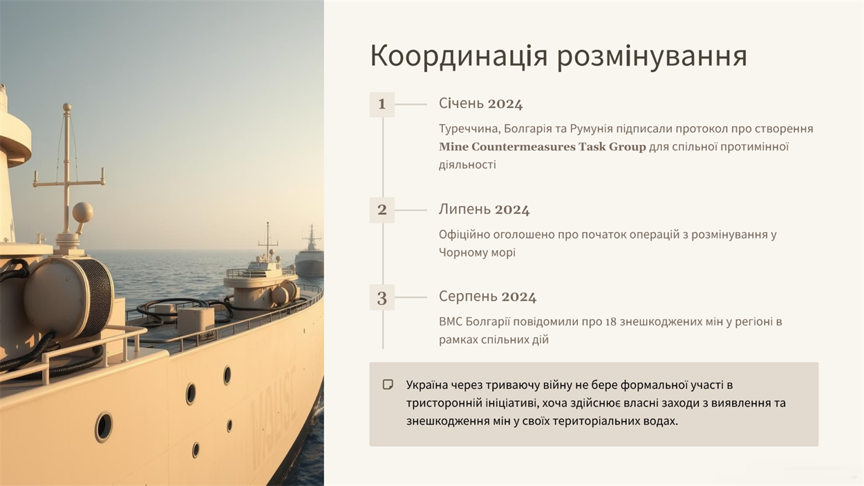 Візуалізація Нижні Сірогози.City