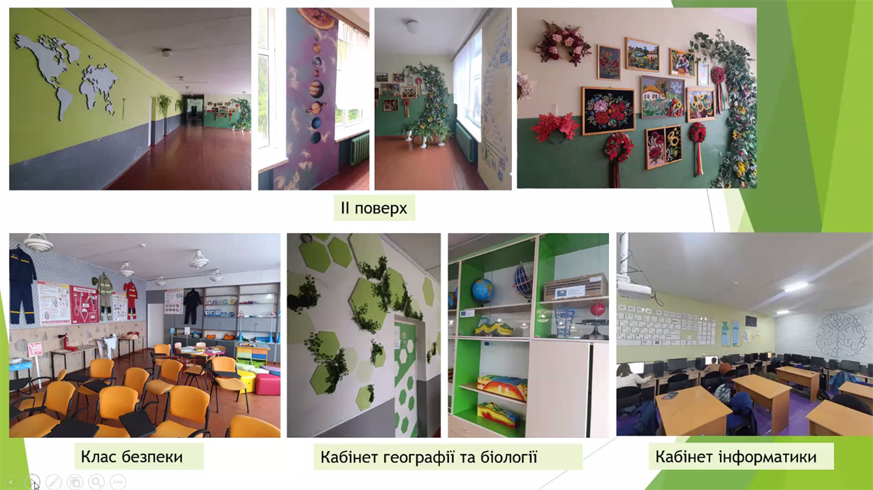 Практично знищений окупантами Обуховицький ліцей, після деокупації відновили за кошти міжнародних грантів. Скриншот презентації онлайн-зустрічі