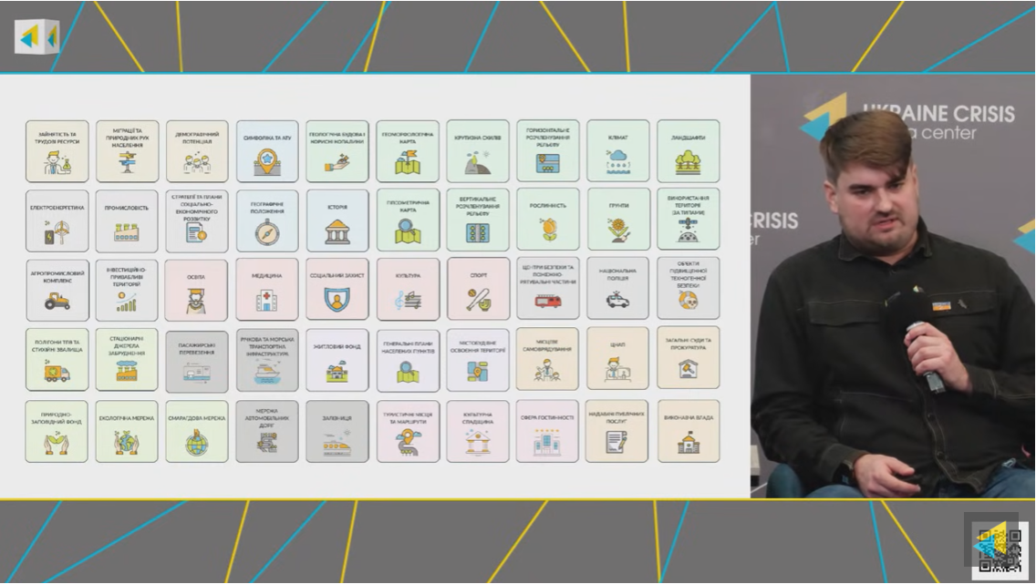 17 деталізованих атласів, розроблені для допомоги в повоєнному відновленні деокупованої частини Херсонщини. Скриншот відео 