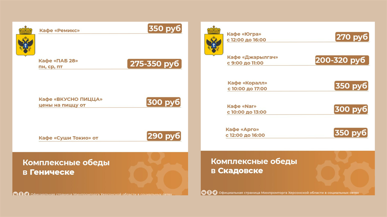 Скриншот: Телеграм-канал “Министерство промышленности и торговли Херсонской области”