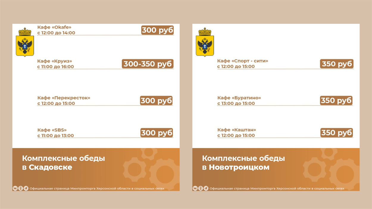 Скриншот: Телеграм-канал “Министерство промышленности и торговли Херсонской области”