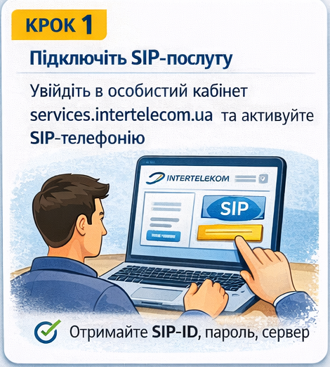 Як сірогозцям підключити інтернет-телефонію, щоб ідентифікуватись у Пенсійному фонді — інструкція