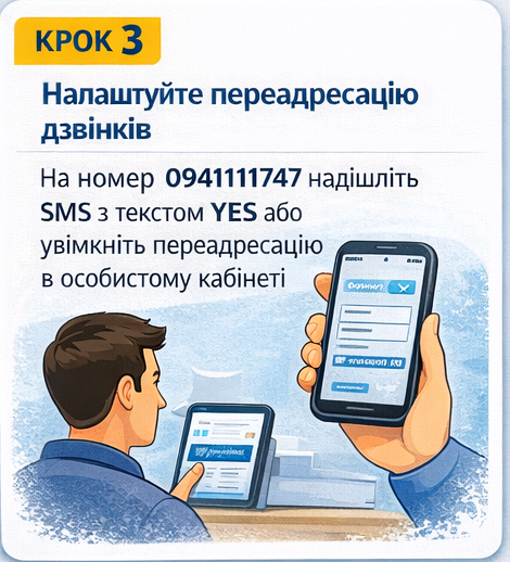 Як сірогозцям підключити інтернет-телефонію, щоб ідентифікуватись у Пенсійному фонді — інструкція