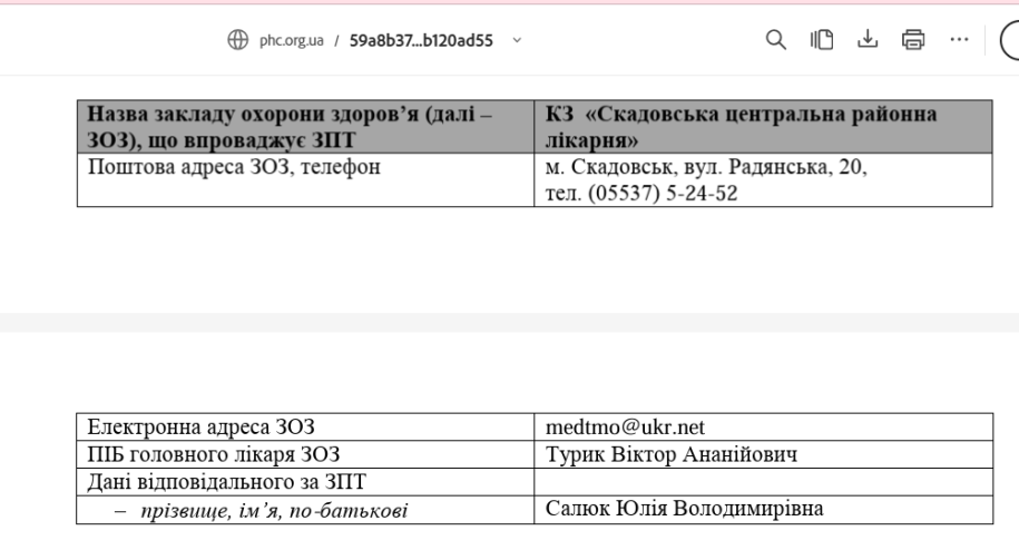 Повідослення Центру громадського здоров