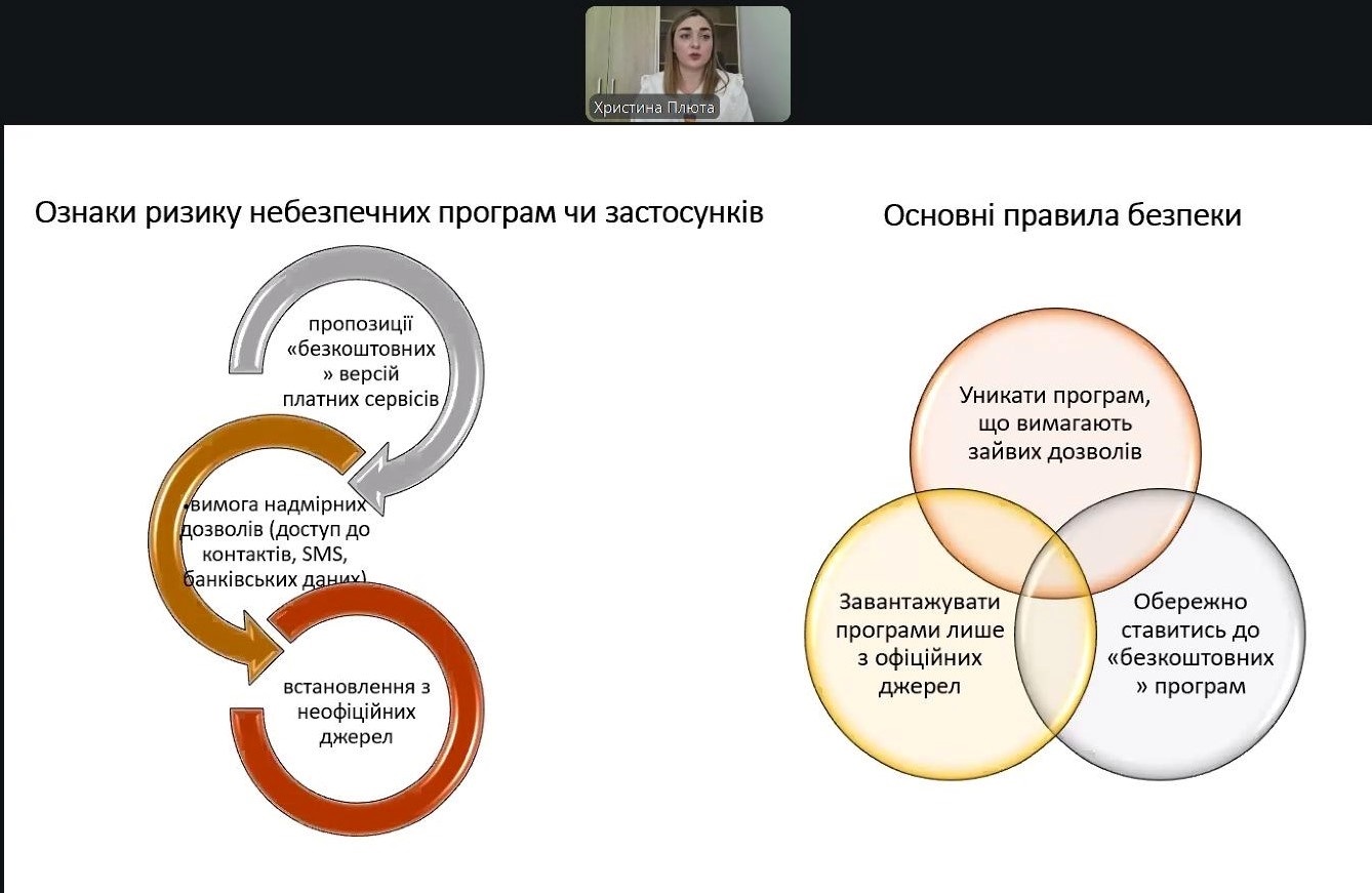 У павутині мережі: як розпізнати шахрайство та вберегти себе