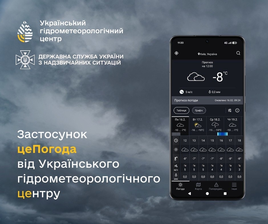 ДСНС України / Telegram
