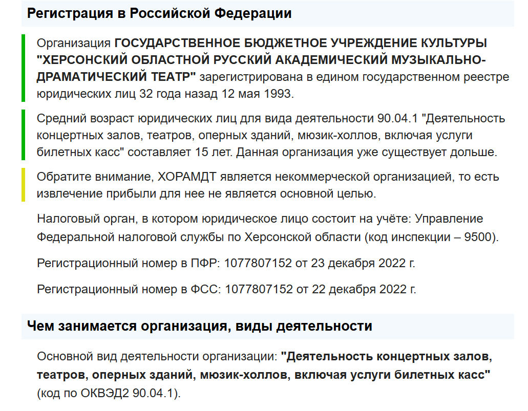 Реєстрація Херсонського драмтеатру в росреєстрах. Скриншот 