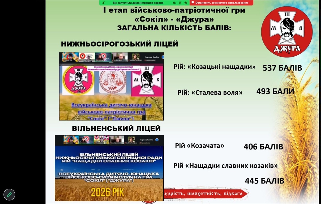 Скриншот ZOOM-заходу