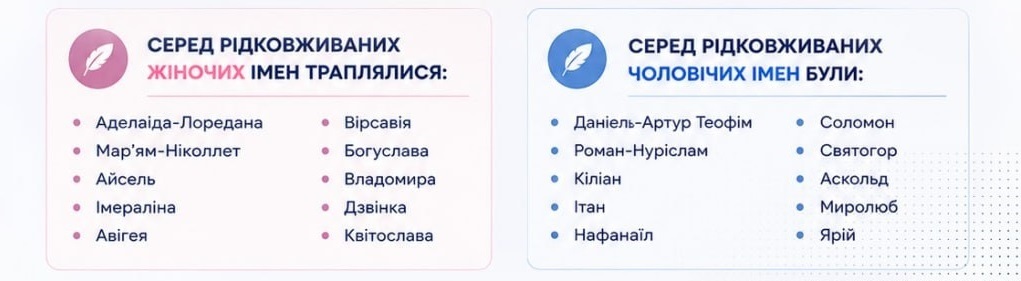 Скриншот Міністерство юстиції України / Telegram