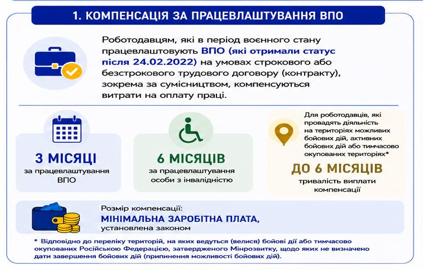 Скриншот презентації