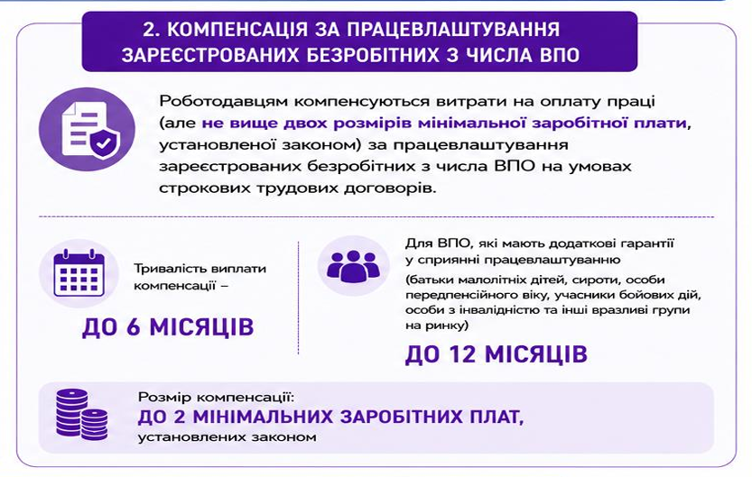 Скриншот презентації