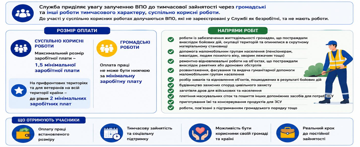 Скриншот презентації