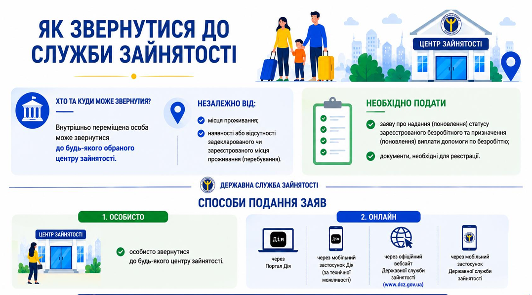 Скриншот презентації