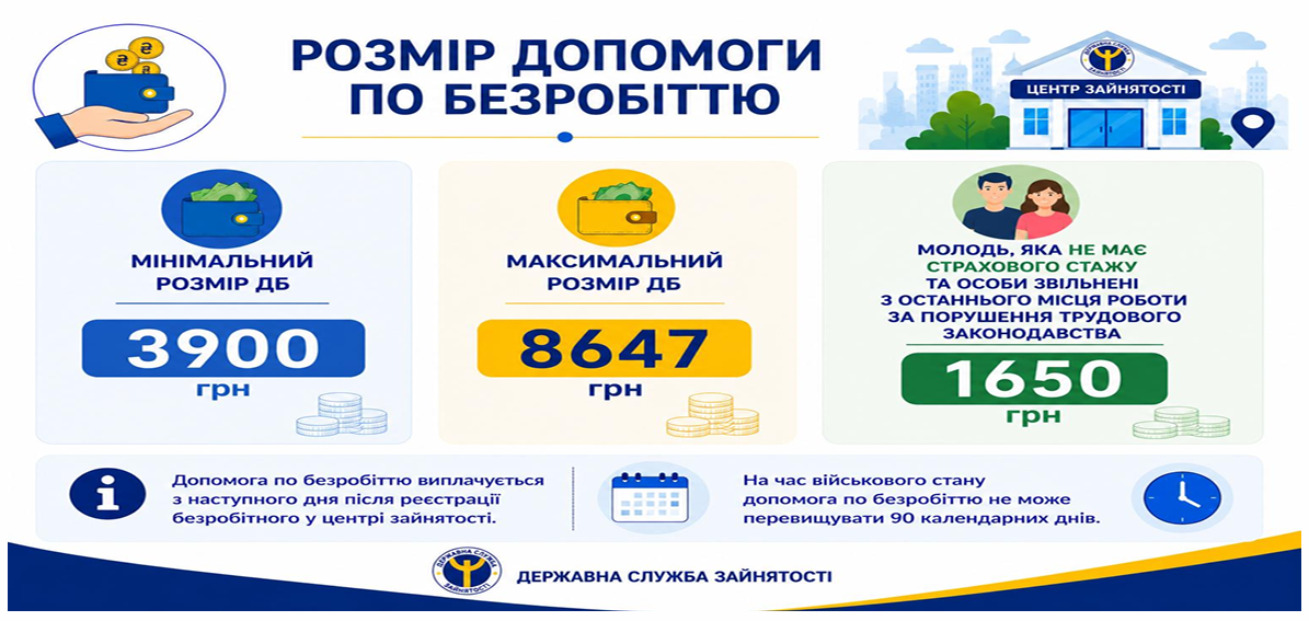 Скриншот презентації